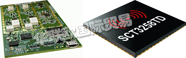 CMLMICRO是全球電信系統(tǒng)低功耗模擬，