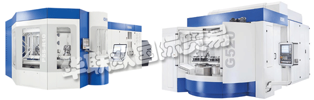 家族企業(yè)GROB一直是高度創(chuàng)新的生產(chǎn)和自動化系統(tǒng)建設(shè)的先驅(qū)。