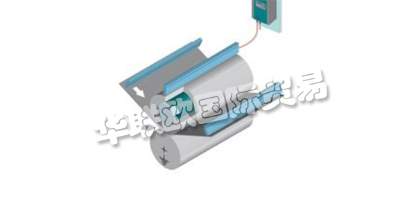 ELTEX自1953年以來一直在開發(fā)解決方案，以有效地應(yīng)用靜電并消除其不必要的副作用。他們將自己視為行業(yè)的合作伙伴，并為許多行業(yè)的生產(chǎn)力，效率和盈利能力做出貢獻(xiàn)。